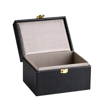 Anti Theft Faraday Box